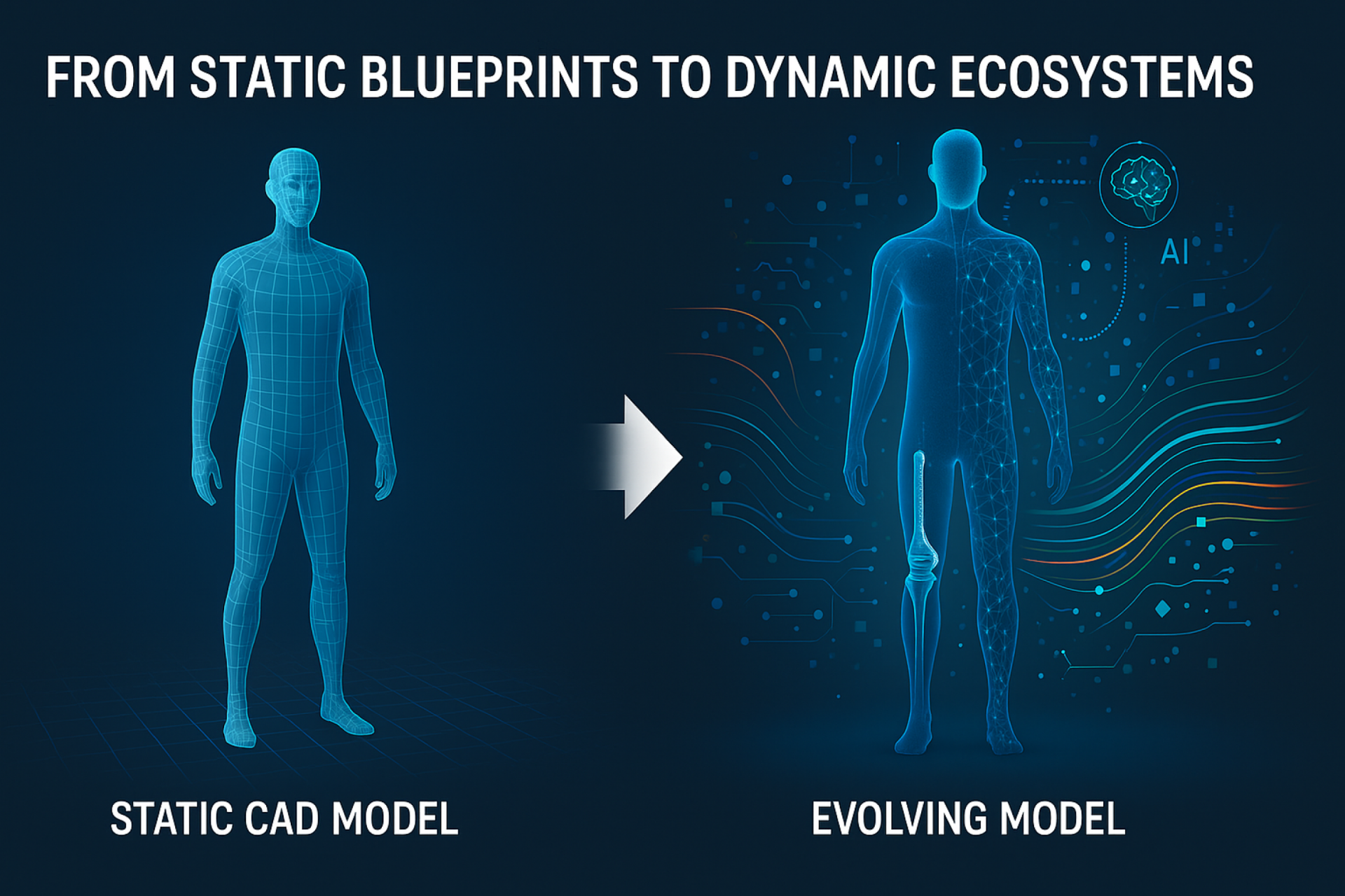 potential of digital twins