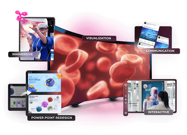 scientific animation services
