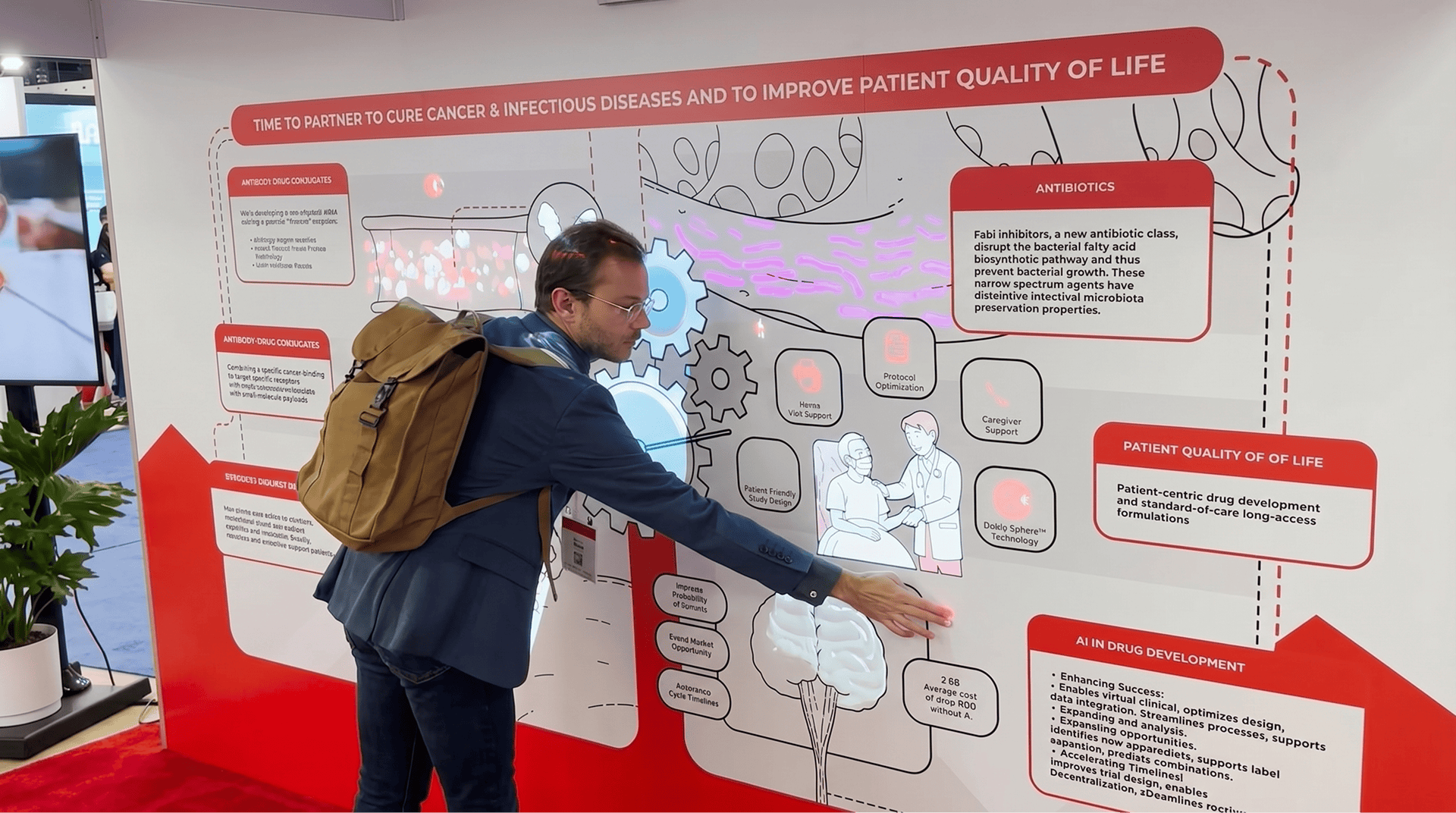 Custom visual solution in processes related to the health of cancer patients and infectious diseases