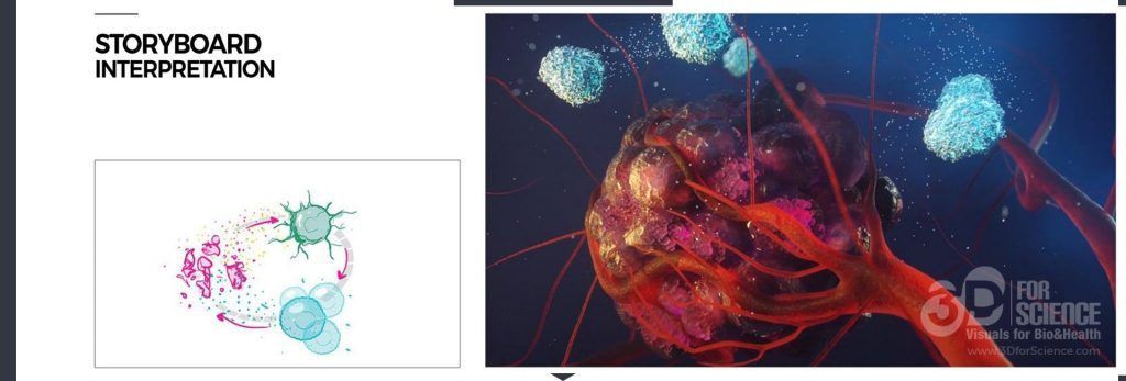 Rakuten photoimmunotherapy